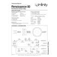 INFINITY RENAISSANCE80 Instrukcja Serwisowa