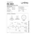 INFINITY RS4001 Instrukcja Serwisowa