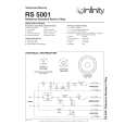 INFINITY RS5001 Instrukcja Serwisowa