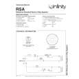 INFINITY RSA Instrukcja Serwisowa