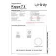 INFINITY KAPPA7.1 Instrukcja Serwisowa