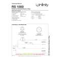 INFINITY RS1000 Instrukcja Serwisowa