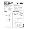INFINITY DELTA-60 Instrukcja Serwisowa