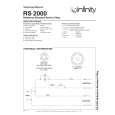 INFINITY RS2000II Instrukcja Serwisowa