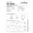 INFINITY RS4000A Instrukcja Serwisowa