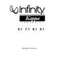 INFINITY KAPPA8.1 Instrukcja Obsługi